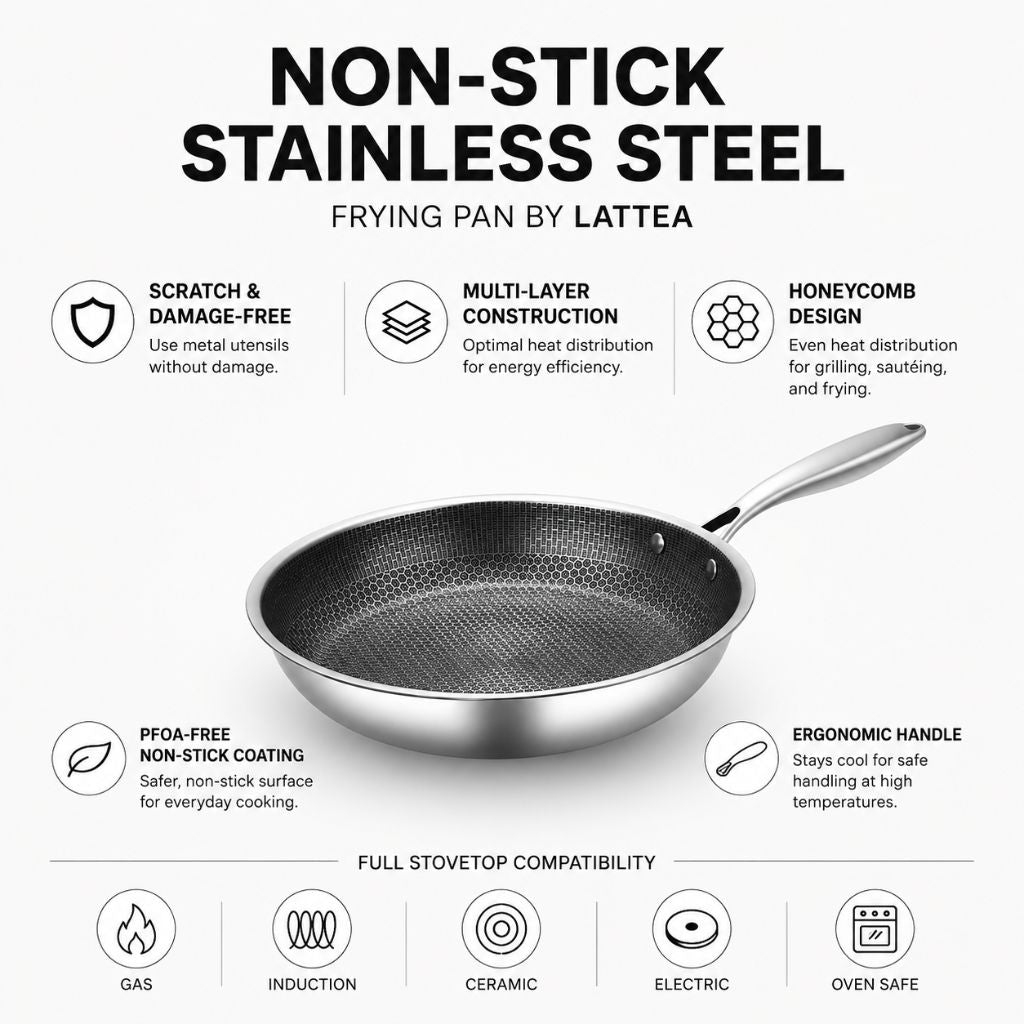 Honeycomb Stainless Steel Frying Pan – 30 cm – view 3