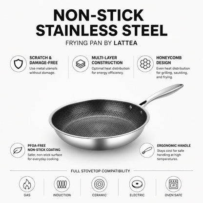 Honeycomb Stainless Steel Frying Pan – 30 cm – view 3